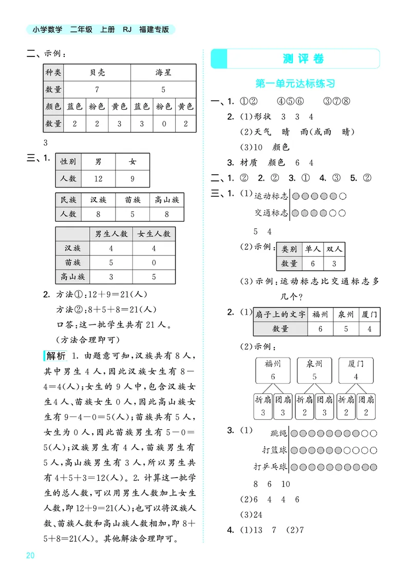 25秋53天天练二上人教数学福建专版_1753435669207_25秋小学语数英习题试卷_数学_人教版_25秋53天天练1245上人教数学福建专版