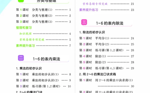 25秋53天天练二上人教数学福建专版_1753435669207_25秋小学语数英习题试卷_数学_人教版_25秋53天天练1245上人教数学福建专版