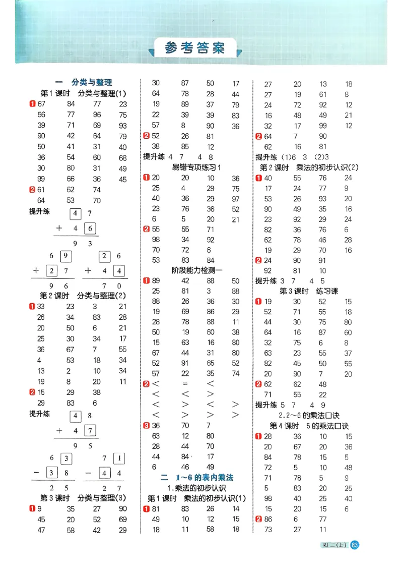 25秋二上计算小达人人教_25秋小学语数英习题试卷_数学_人教版_数学《阳光同学计算小达人》人教25秋_25秋《阳光同学计算小达人》人教版2上