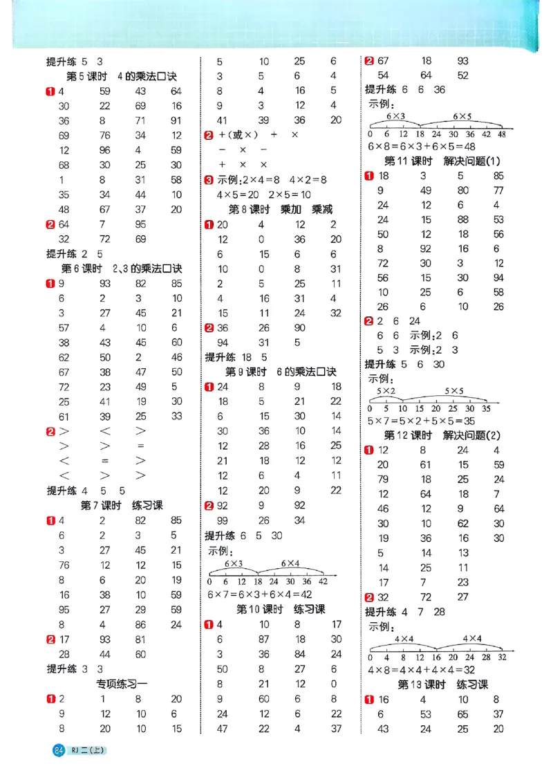 25秋二上计算小达人人教_25秋小学语数英习题试卷_数学_人教版_数学《阳光同学计算小达人》人教25秋_25秋《阳光同学计算小达人》人教版2上
