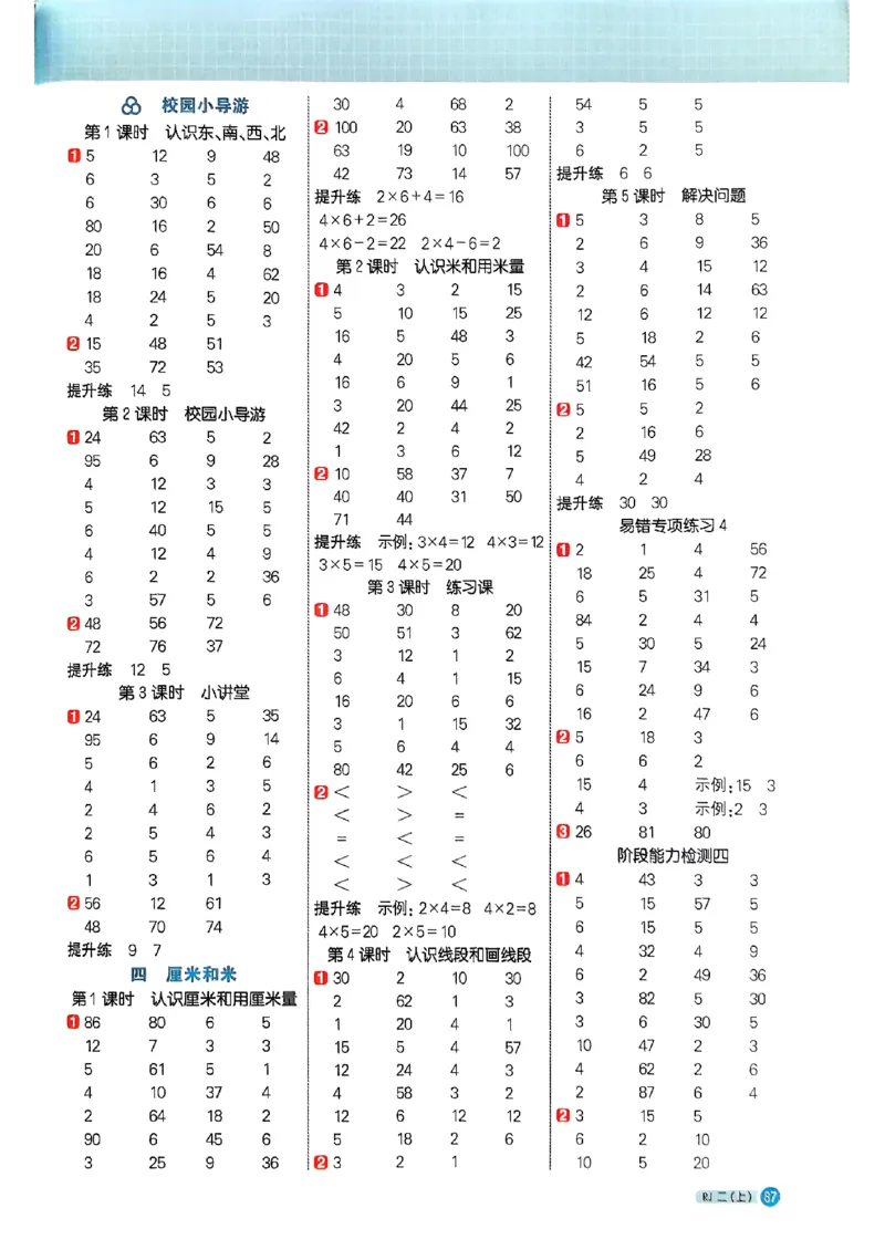 25秋二上计算小达人人教_25秋小学语数英习题试卷_数学_人教版_数学《阳光同学计算小达人》人教25秋_25秋《阳光同学计算小达人》人教版2上