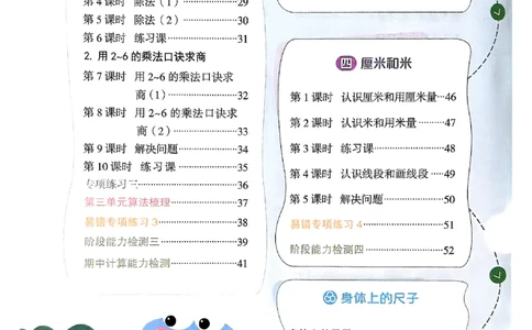 25秋二上计算小达人人教_25秋小学语数英习题试卷_数学_人教版_数学《阳光同学计算小达人》人教25秋_25秋《阳光同学计算小达人》人教版2上