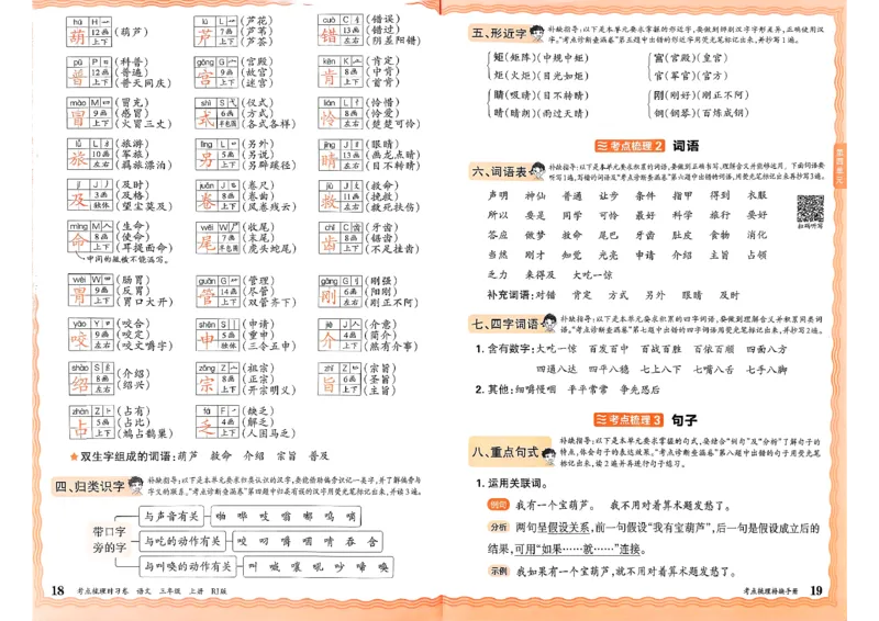 25秋三上语文考点梳理手册和答案_25秋小学语数英习题试卷_数学_人教版_人教版数学《王朝霞考点梳理时习卷》_三年语文上册《王朝霞考点梳理时习卷》25秋(1)