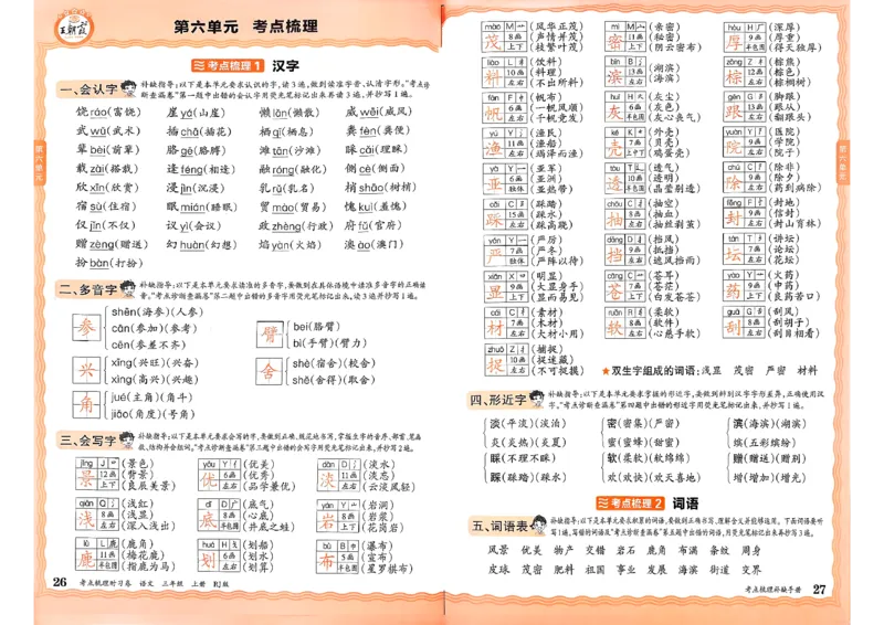 25秋三上语文考点梳理手册和答案_25秋小学语数英习题试卷_数学_人教版_人教版数学《王朝霞考点梳理时习卷》_三年语文上册《王朝霞考点梳理时习卷》25秋(1)