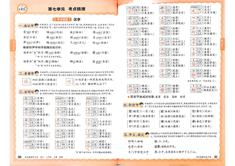 25秋三上语文考点梳理手册和答案_25秋小学语数英习题试卷_数学_人教版_人教版数学《王朝霞考点梳理时习卷》_三年语文上册《王朝霞考点梳理时习卷》25秋(1)