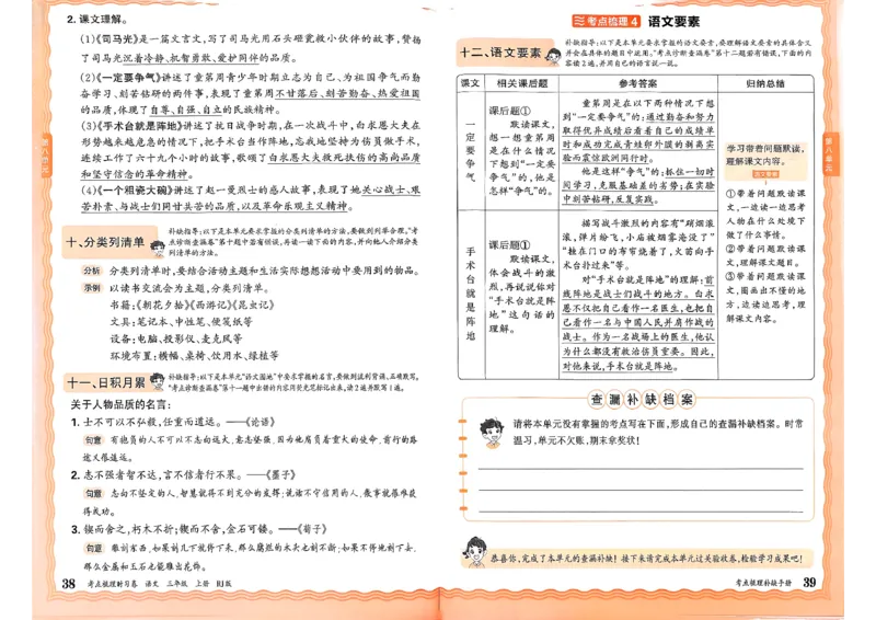 25秋三上语文考点梳理手册和答案_25秋小学语数英习题试卷_数学_人教版_人教版数学《王朝霞考点梳理时习卷》_三年语文上册《王朝霞考点梳理时习卷》25秋(1)