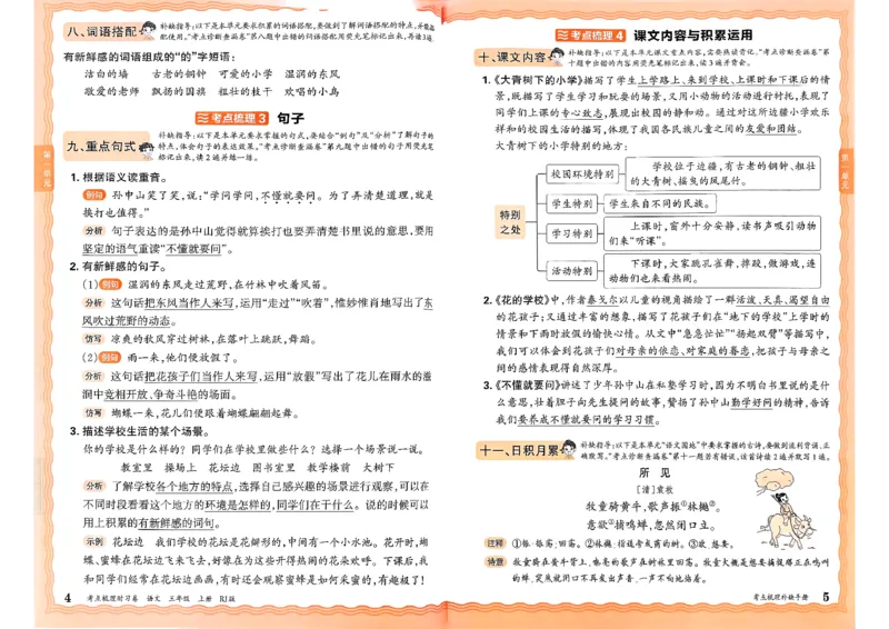 25秋三上语文考点梳理手册和答案_25秋小学语数英习题试卷_数学_人教版_人教版数学《王朝霞考点梳理时习卷》_三年语文上册《王朝霞考点梳理时习卷》25秋(1)