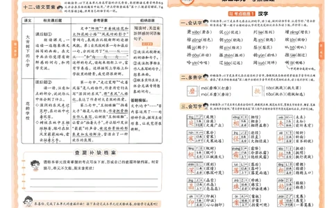 25秋三上语文考点梳理手册和答案_25秋小学语数英习题试卷_数学_人教版_人教版数学《王朝霞考点梳理时习卷》_三年语文上册《王朝霞考点梳理时习卷》25秋(1)