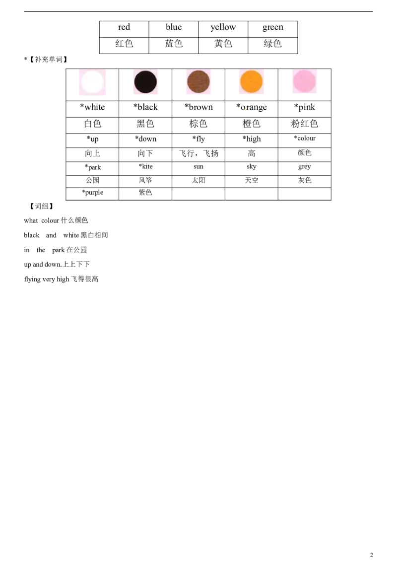 一年级上册英语辅导及作业-m4unit3intheparka∣牛津上海版（一起）（含答案）_一年级上下册资料_小学一年级学习资料-25年更新版_1-05、小学一年级英语上册_上海版_同步练习（33份）