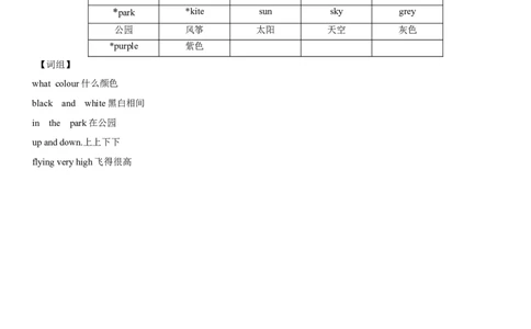 一年级上册英语辅导及作业-m4unit3intheparka∣牛津上海版（一起）（含答案）_一年级上下册资料_小学一年级学习资料-25年更新版_1-05、小学一年级英语上册_上海版_同步练习（33份）