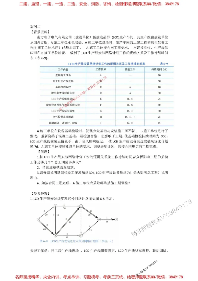 2025一建机电模拟卷四（答案）_2026年一级建造师_2026年一建机电_2025年一建机电SVIP_05-考前密训✿央企特训✿机构普押_14-机电《考前模拟卷》刘忠海