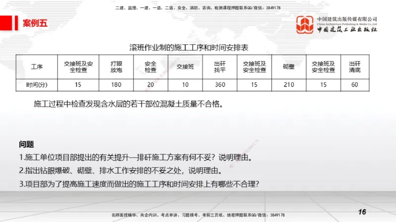 2025一建《矿业》必会案例强化直播课02_2026年一级建造师_2026年一建矿业_2025年一建矿业SVIP_04-冲刺串讲✿考点强化✿小灶集训_27-矿业《必会案例强化》常青JGS_讲义