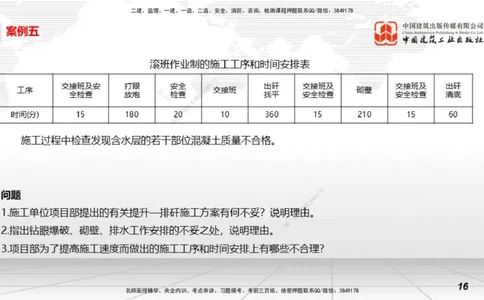 2025一建《矿业》必会案例强化直播课02_2026年一级建造师_2026年一建矿业_2025年一建矿业SVIP_04-冲刺串讲✿考点强化✿小灶集训_27-矿业《必会案例强化》常青JGS_讲义