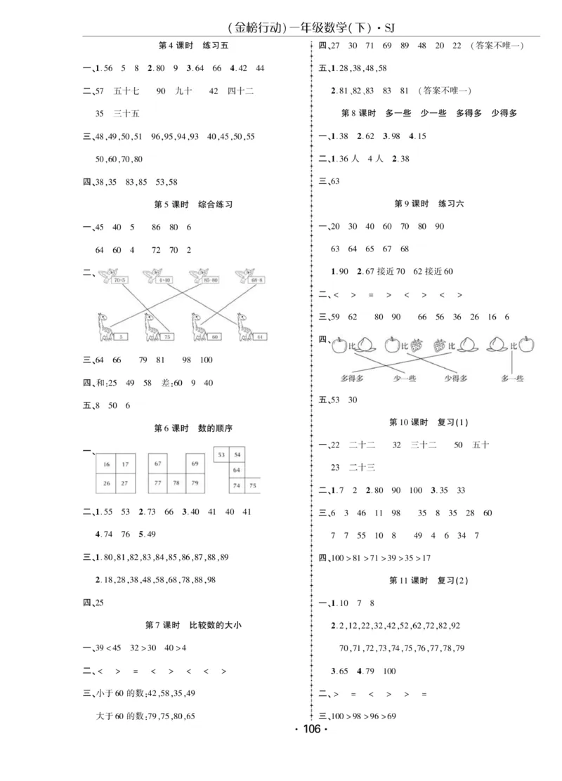 《金榜行动》课时练习-数学1年级下册（SJ）_一年级上下册资料_小学一年级学习资料-25年更新版_1-04、小学一年级数学下册_1-4-2、练习题、作业、试题、试卷_苏教版_电子册类