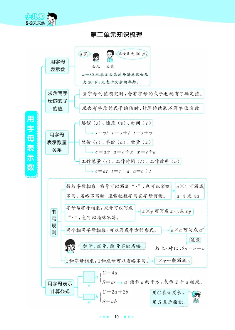 25秋53天天练四上五四制青岛数学_1753440137292_25秋小学语数英习题试卷_数学_青岛版（五四+六三）_25秋53天天练14上五四制青岛数学(1)(1)