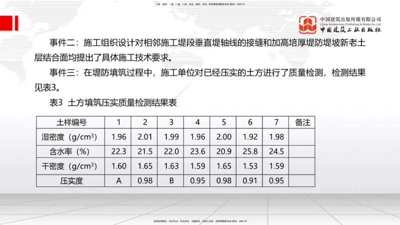 2025一建《水利》必会案例强化直播课04节（下）_2026年一级建造师_2026年一建水利_2025年一建水利SVIP_04-冲刺串讲✿考点强化✿小灶集训_38-水利《必会案例强化》刘二林JGS_讲义