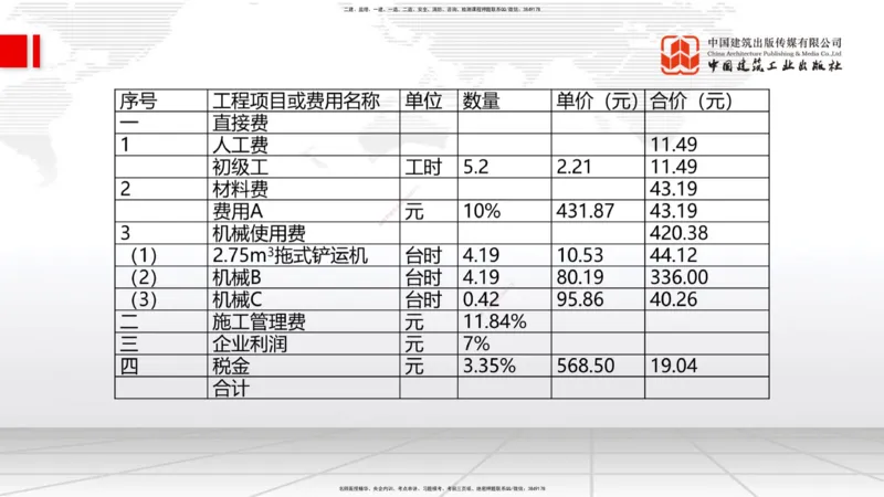 2025一建《水利》必会案例强化直播课04节（下）_2026年一级建造师_2026年一建水利_2025年一建水利SVIP_04-冲刺串讲✿考点强化✿小灶集训_38-水利《必会案例强化》刘二林JGS_讲义