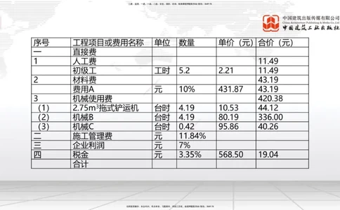 2025一建《水利》必会案例强化直播课04节（下）_2026年一级建造师_2026年一建水利_2025年一建水利SVIP_04-冲刺串讲✿考点强化✿小灶集训_38-水利《必会案例强化》刘二林JGS_讲义