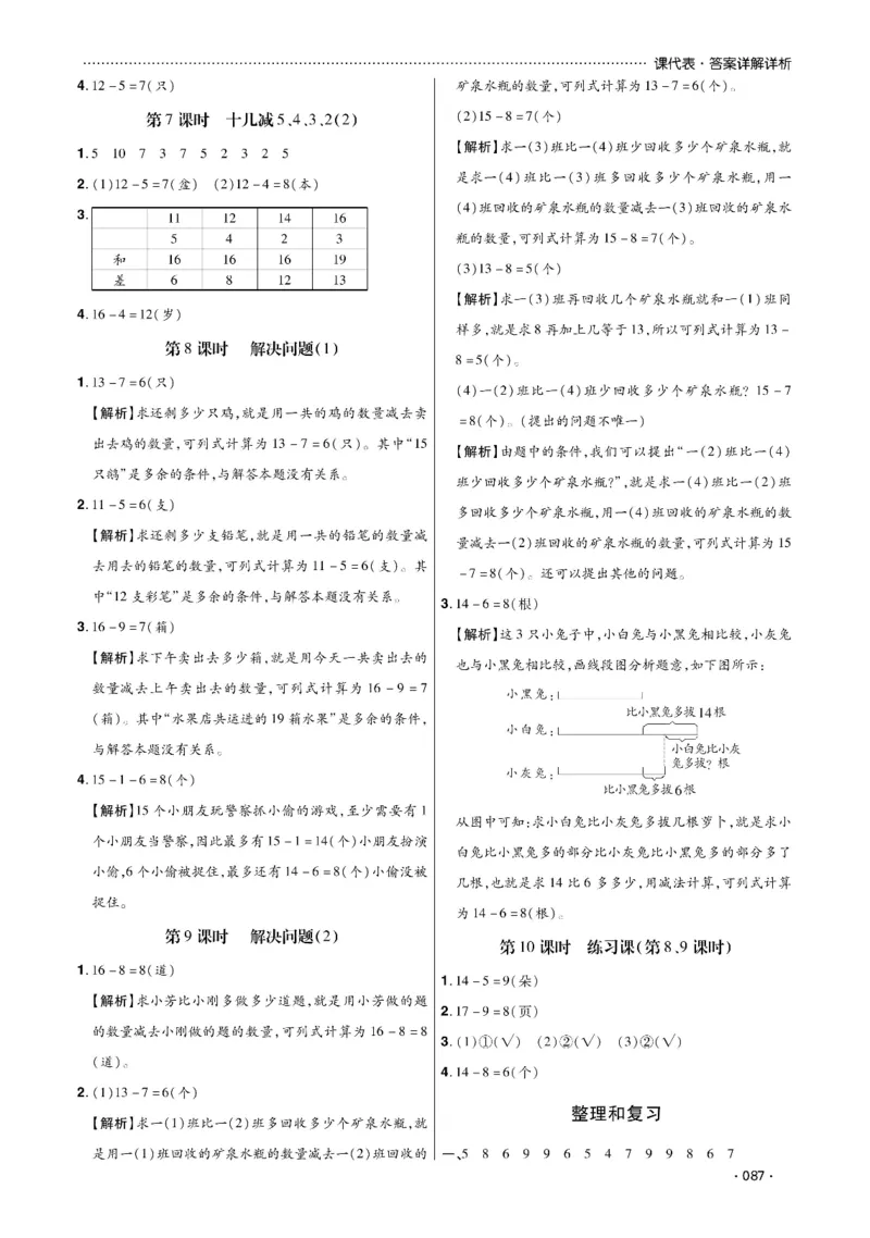 《课代表》数学1年级下册（RJ）_一年级上下册资料_小学一年级学习资料-25年更新版_1-04、小学一年级数学下册_1-4-2、练习题、作业、试题、试卷_人教版_电子册