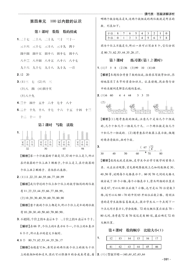 《课代表》数学1年级下册（RJ）_一年级上下册资料_小学一年级学习资料-25年更新版_1-04、小学一年级数学下册_1-4-2、练习题、作业、试题、试卷_人教版_电子册