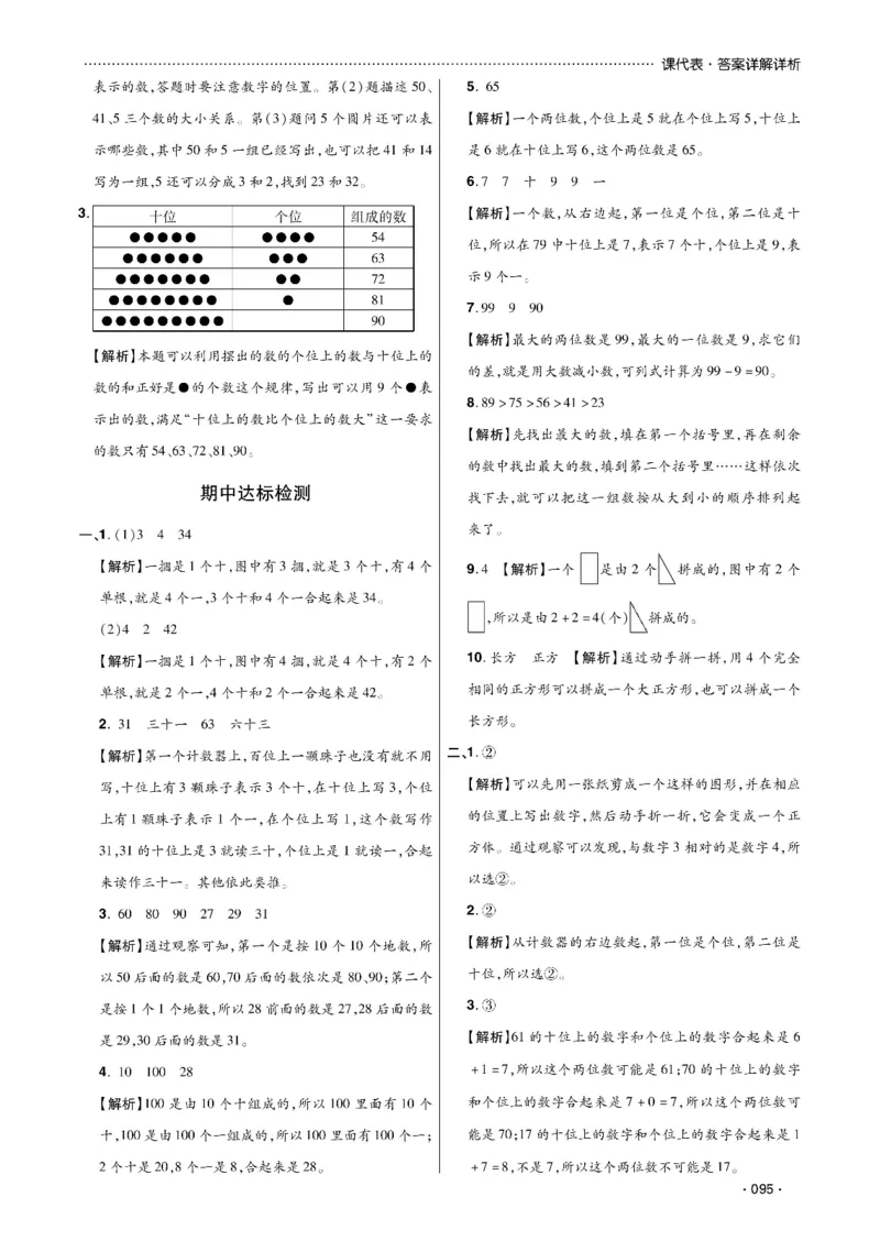 《课代表》数学1年级下册（RJ）_一年级上下册资料_小学一年级学习资料-25年更新版_1-04、小学一年级数学下册_1-4-2、练习题、作业、试题、试卷_人教版_电子册