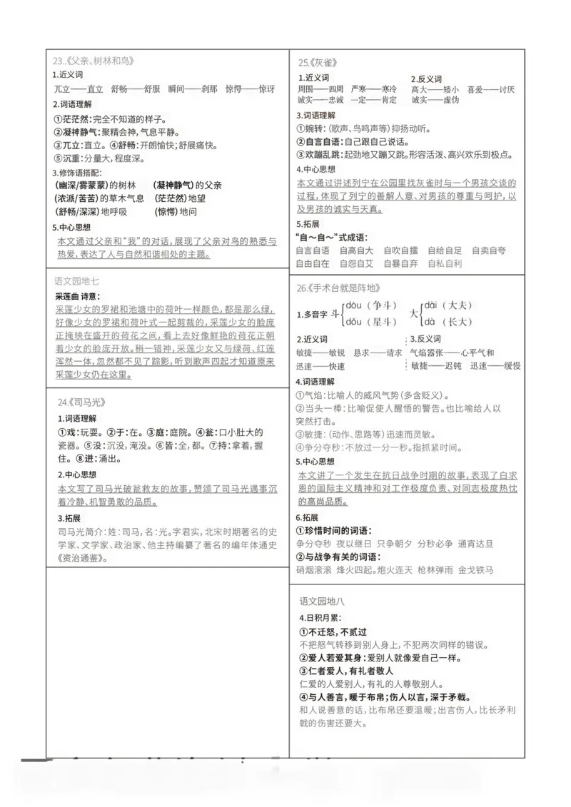 三上语文知识点课课贴（6页）_三年级上下册资料_小学三年级学习资料-25年更新版_3-01、小学三年级语文上册_3-1-1、复习、知识点、归纳汇总