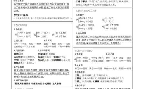 三上语文知识点课课贴（6页）_三年级上下册资料_小学三年级学习资料-25年更新版_3-01、小学三年级语文上册_3-1-1、复习、知识点、归纳汇总