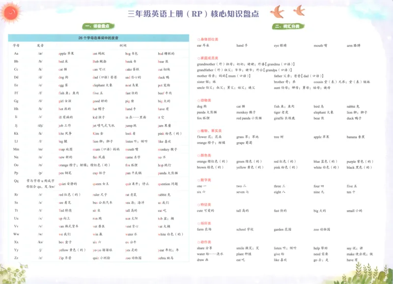 25秋《黄冈小状元达标卷》3年级上册英语人教pep版_25秋小学语数英习题试卷_英语_人教版_英语《黄冈小状元达标卷》人教25秋(1)