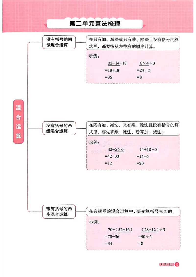25秋三上计算小达人数学人教_25秋小学语数英习题试卷_数学_人教版_数学《阳光同学计算小达人》人教25秋_25秋《阳光同学计算小达人》人教版3上
