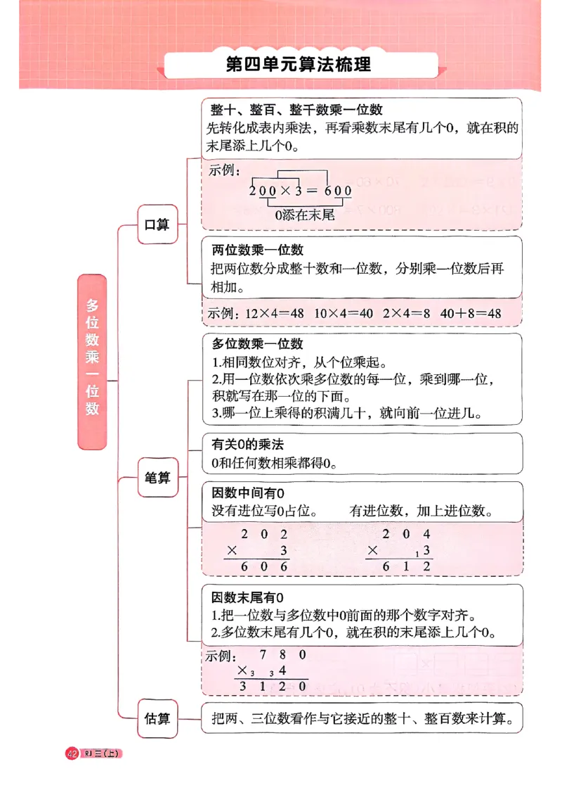 25秋三上计算小达人数学人教_25秋小学语数英习题试卷_数学_人教版_数学《阳光同学计算小达人》人教25秋_25秋《阳光同学计算小达人》人教版3上