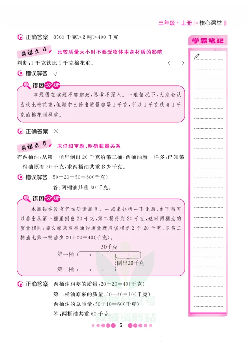 三年级上册数学苏教版易错清单_三年级上下册资料_小学三年级学习资料-25年更新版_3-03、小学三年级数学上册_3-3-1、复习、知识点、归纳汇总_苏教版