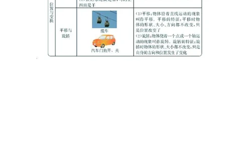 三年级上册数学青岛六三制知识要点_三年级上下册资料_小学三年级学习资料-25年更新版_3-03、小学三年级数学上册_3-3-1、复习、知识点、归纳汇总_青岛版