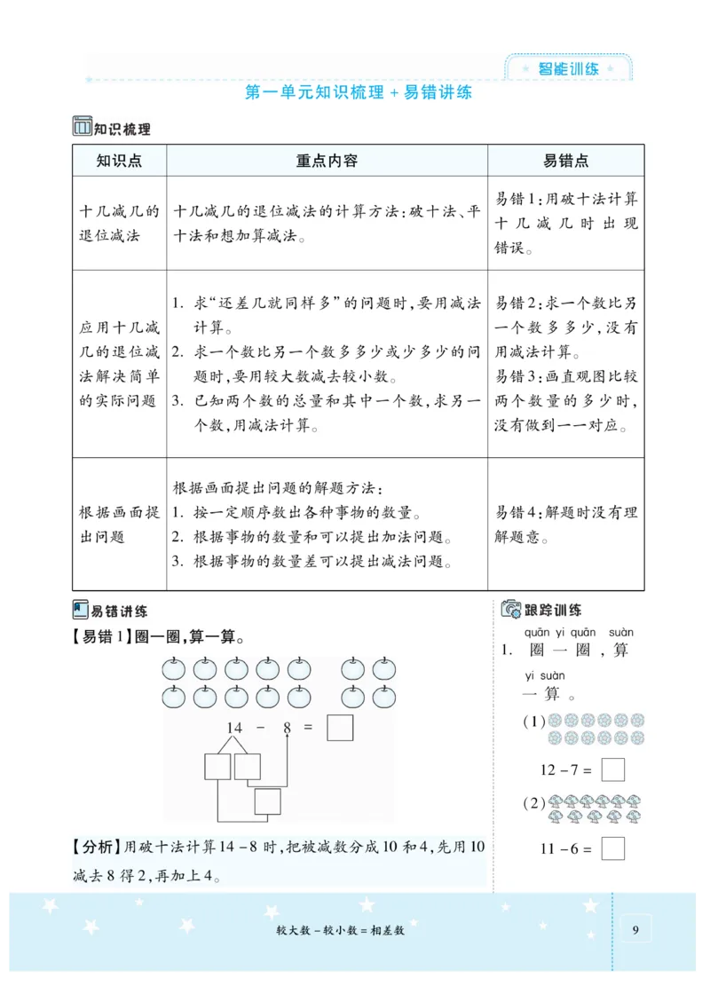 《智能训练卷》数学1年级下册（BS）_一年级上下册资料_小学一年级学习资料-25年更新版_1-04、小学一年级数学下册_1-4-2、练习题、作业、试题、试卷_北师大版_电子册类