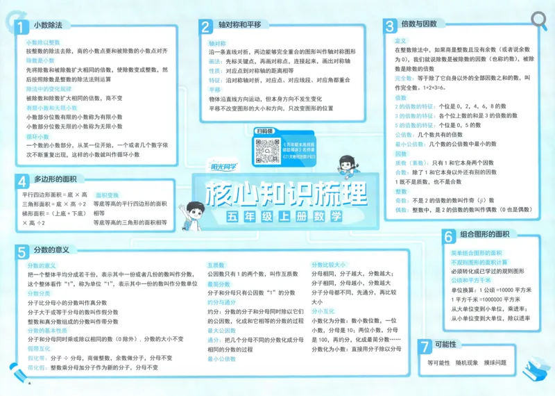 五年级数学上册北师版25秋《阳光同学期末复习15天冲刺100分》A4_25秋《阳光同学期末复习》_北师大数版123456_25秋阳光同学期末复习15天冲刺100分北师数学5上