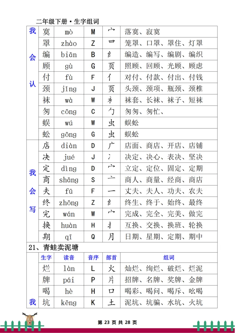 二下生字组词（一类生字+二类生字）(2)_二年级上下册资料_二年级下册小红书同款资料_二下语文