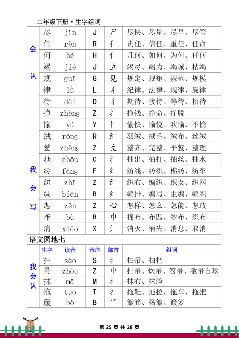 二下生字组词（一类生字+二类生字）(2)_二年级上下册资料_二年级下册小红书同款资料_二下语文