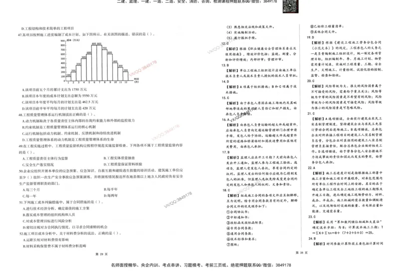 2025一建管理-考前密押三套卷_2026年一级建造师_2026年一建管理_2025年一建管理SVIP_05-考前密训✿央企特训✿机构普押_01-管理《三页纸+密押3套卷》SMR推荐