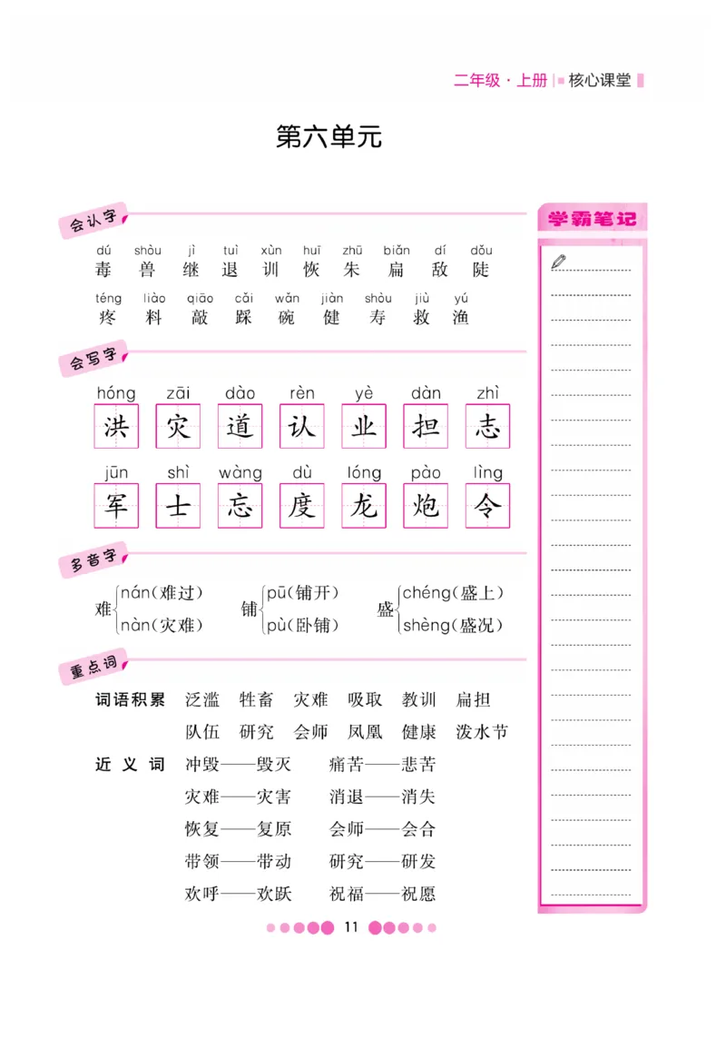 《核心课堂》知识清单-语文2年级上册（RJ）_二年级上下册资料_小学二年级学习资料-25年更新版_2-01、小学二年级语文上册_2-1-2、练习题、作业、试题、试卷_电子册类