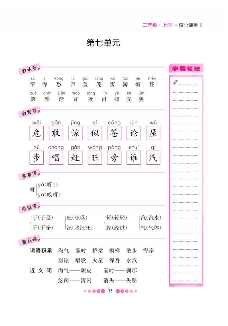 《核心课堂》知识清单-语文2年级上册（RJ）_二年级上下册资料_小学二年级学习资料-25年更新版_2-01、小学二年级语文上册_2-1-2、练习题、作业、试题、试卷_电子册类