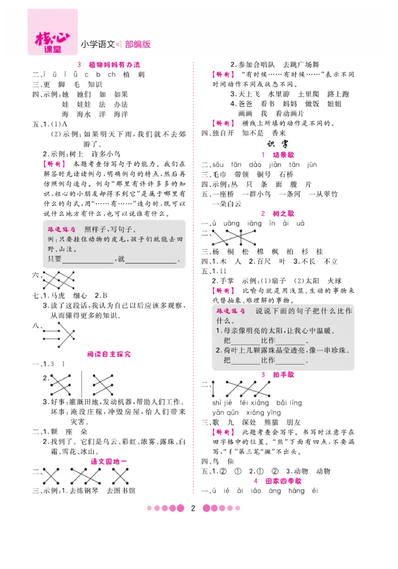 《核心课堂》知识清单-语文2年级上册（RJ）_二年级上下册资料_小学二年级学习资料-25年更新版_2-01、小学二年级语文上册_2-1-2、练习题、作业、试题、试卷_电子册类