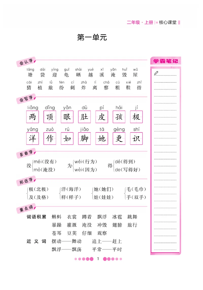 《核心课堂》知识清单-语文2年级上册（RJ）_二年级上下册资料_小学二年级学习资料-25年更新版_2-01、小学二年级语文上册_2-1-2、练习题、作业、试题、试卷_电子册类