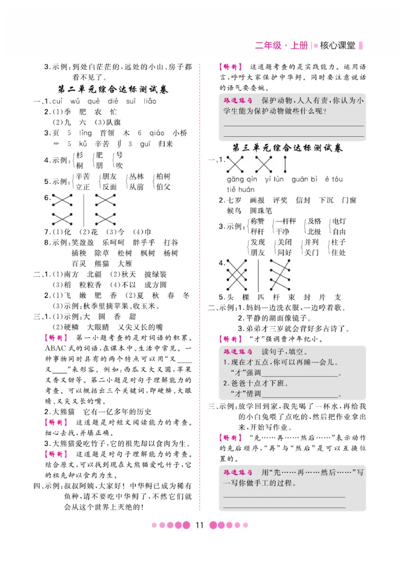 《核心课堂》知识清单-语文2年级上册（RJ）_二年级上下册资料_小学二年级学习资料-25年更新版_2-01、小学二年级语文上册_2-1-2、练习题、作业、试题、试卷_电子册类