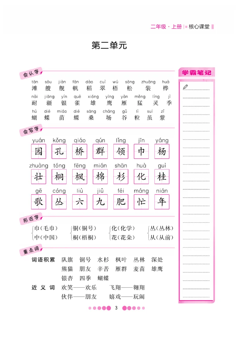 《核心课堂》知识清单-语文2年级上册（RJ）_二年级上下册资料_小学二年级学习资料-25年更新版_2-01、小学二年级语文上册_2-1-2、练习题、作业、试题、试卷_电子册类