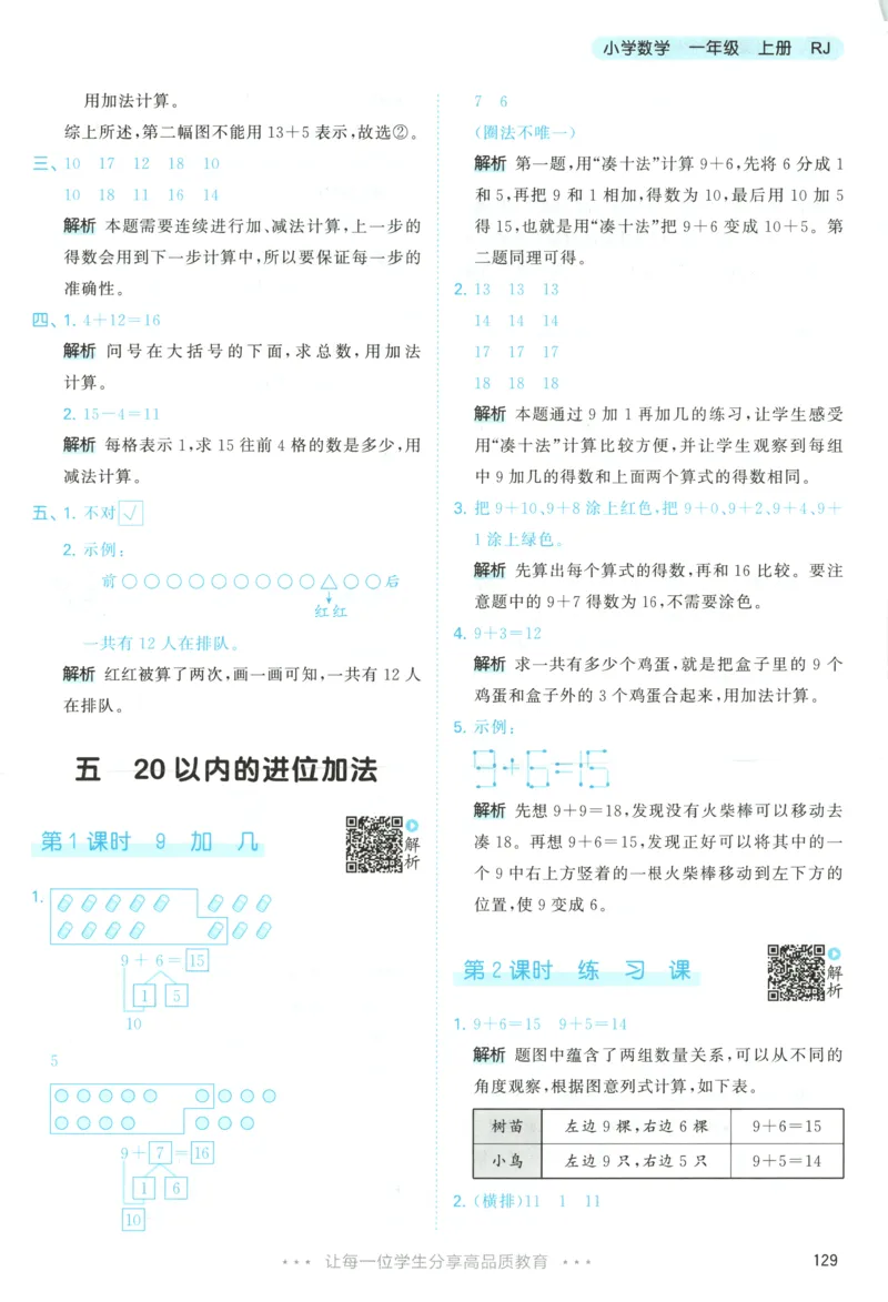 一年级数学上册人教版25秋《53天天练》答案_25秋小学语数英习题试卷_数学_人教版_1-6年级数学人教版上册25秋《53天天练》_一年级数学上册人教版25秋《53天天练》