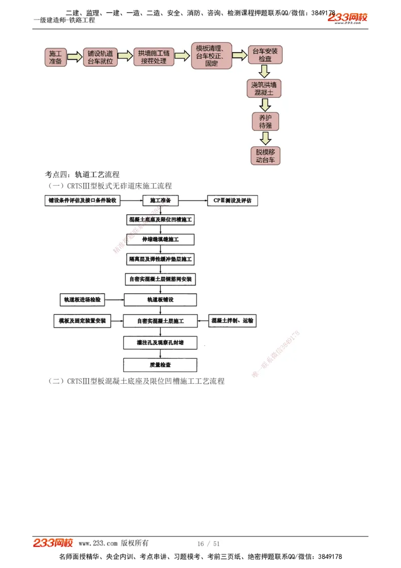 1-10_2026年一级建造师_2026年一建铁路_2025年一建铁路SVIP_04-冲刺串讲✿考点强化✿小灶集训_05-铁路《案例专项班》王硕男233