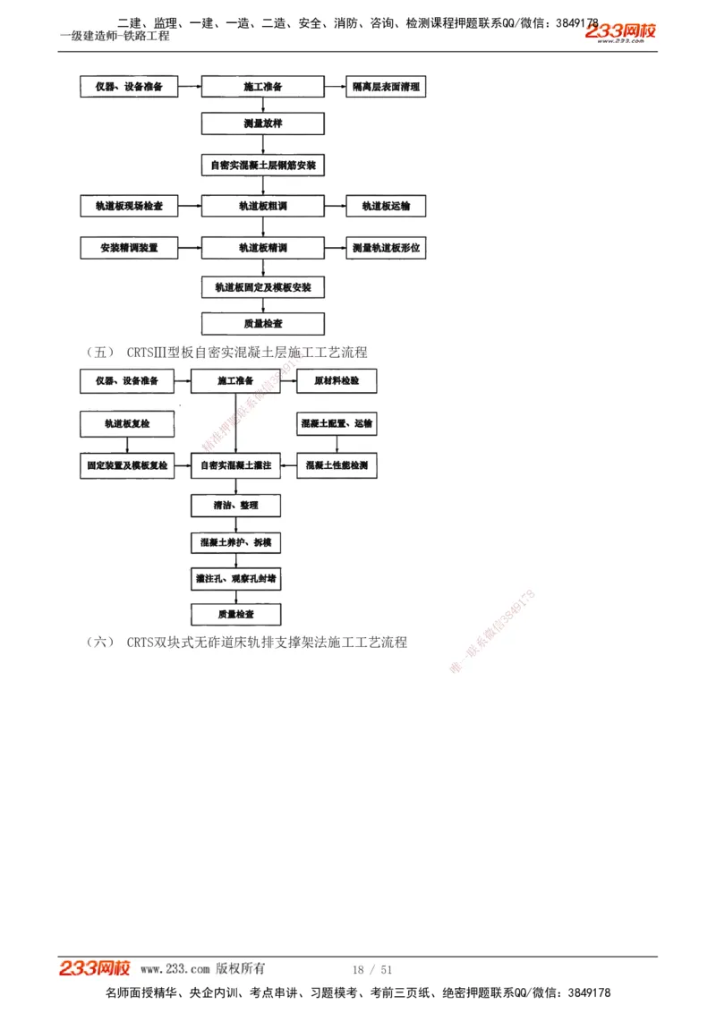 1-10_2026年一级建造师_2026年一建铁路_2025年一建铁路SVIP_04-冲刺串讲✿考点强化✿小灶集训_05-铁路《案例专项班》王硕男233
