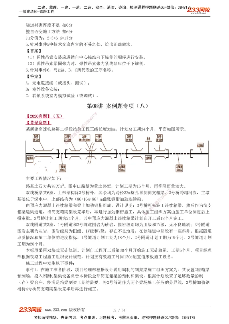 1-10_2026年一级建造师_2026年一建铁路_2025年一建铁路SVIP_04-冲刺串讲✿考点强化✿小灶集训_05-铁路《案例专项班》王硕男233
