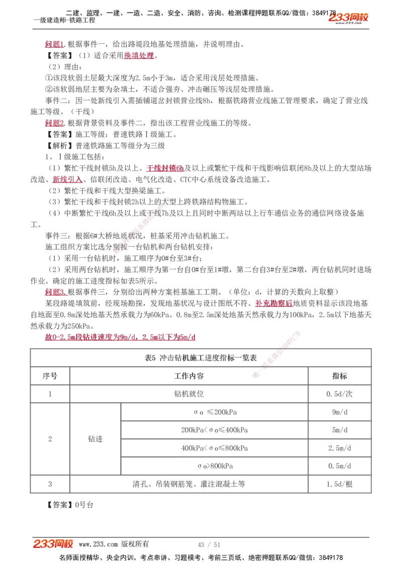 1-10_2026年一级建造师_2026年一建铁路_2025年一建铁路SVIP_04-冲刺串讲✿考点强化✿小灶集训_05-铁路《案例专项班》王硕男233