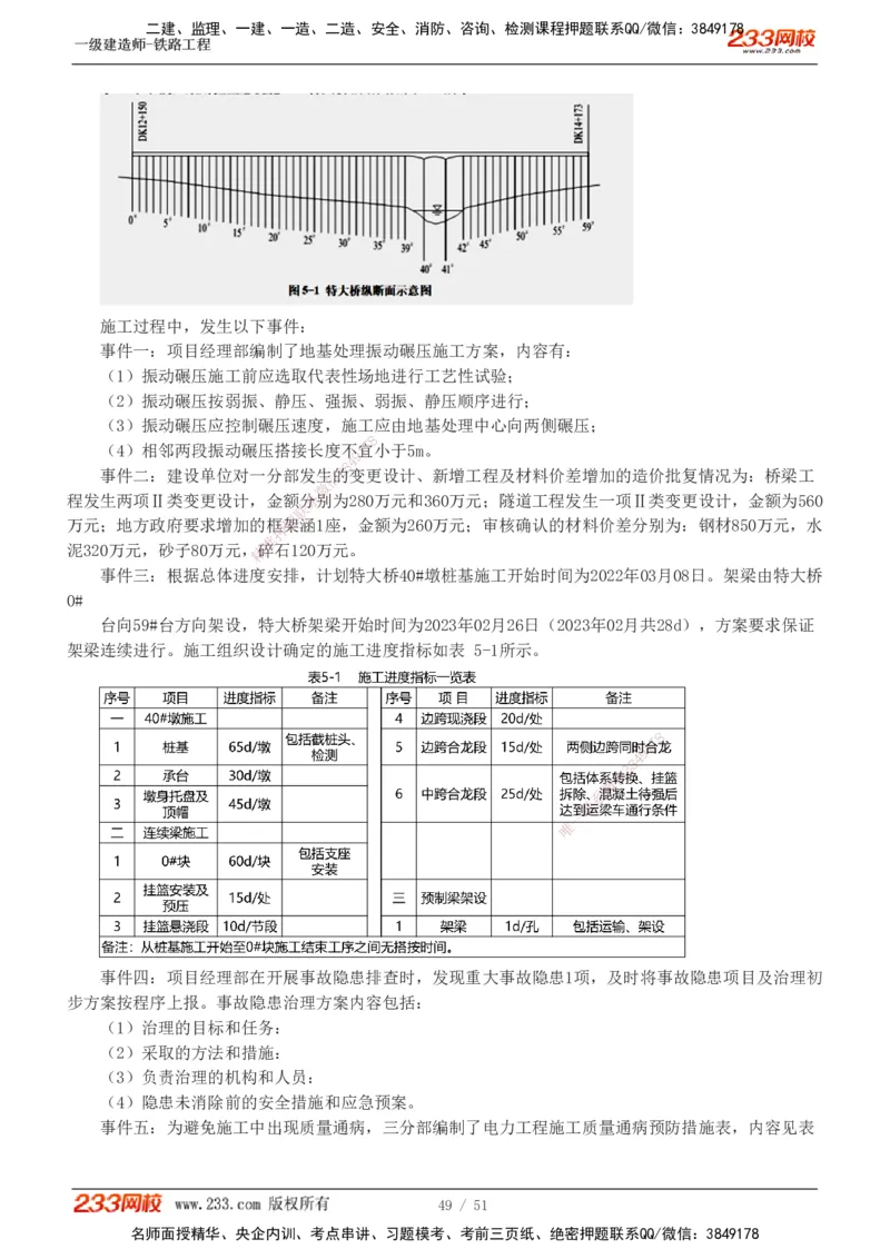 1-10_2026年一级建造师_2026年一建铁路_2025年一建铁路SVIP_04-冲刺串讲✿考点强化✿小灶集训_05-铁路《案例专项班》王硕男233