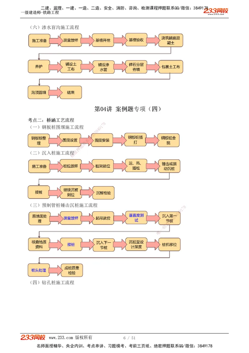 1-10_2026年一级建造师_2026年一建铁路_2025年一建铁路SVIP_04-冲刺串讲✿考点强化✿小灶集训_05-铁路《案例专项班》王硕男233
